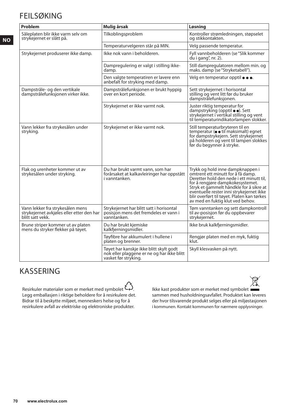 Feilsøking, Kassering | Electrolux EDBS3350 User Manual | Page 70 / 112