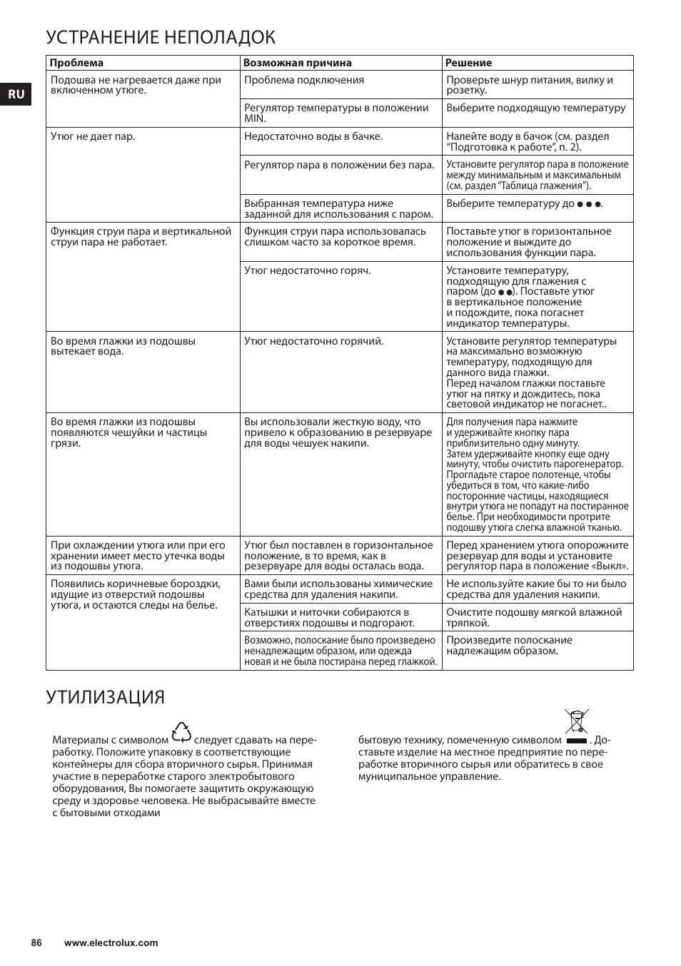 Устранение неполадок, Утилизация | Electrolux EDBS3350 User Manual | Page 86 / 112