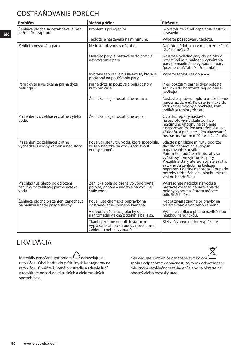 Odstraňovanie porúch, Likvidácia | Electrolux EDBS3350 User Manual | Page 90 / 112