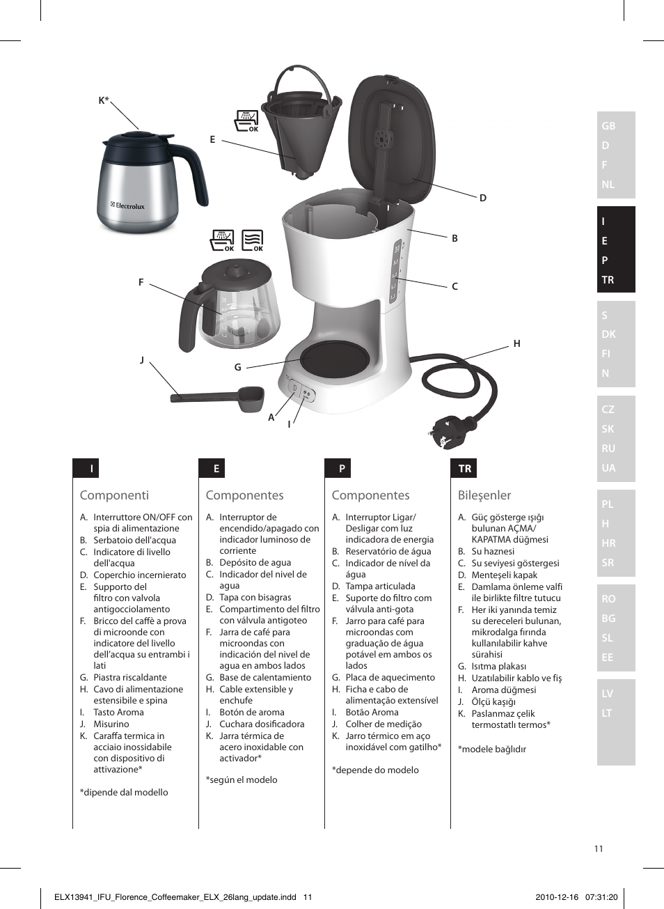 Componenti componentes componentes bileşenler | Electrolux EKF5210 User Manual | Page 11 / 60