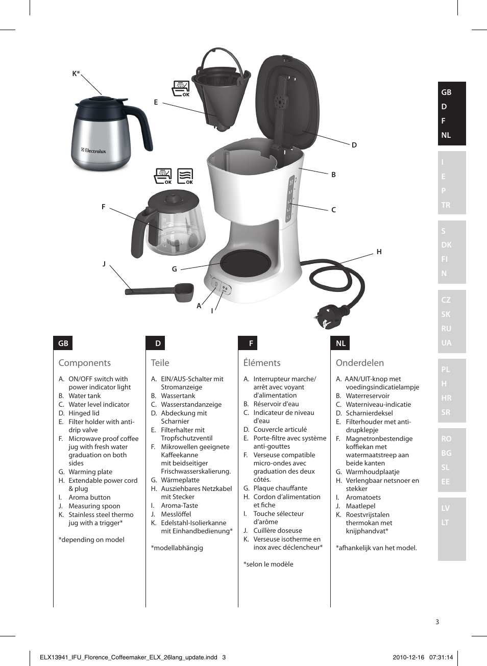 Components teile éléments onderdelen | Electrolux EKF5210 User Manual | Page 3 / 60