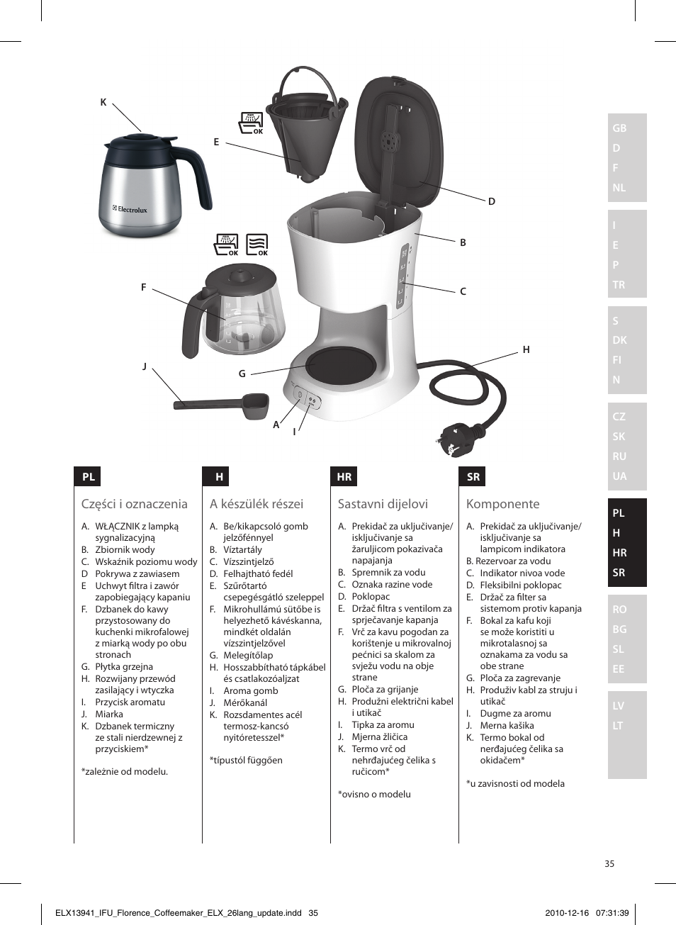 Electrolux EKF5210 User Manual | Page 35 / 60