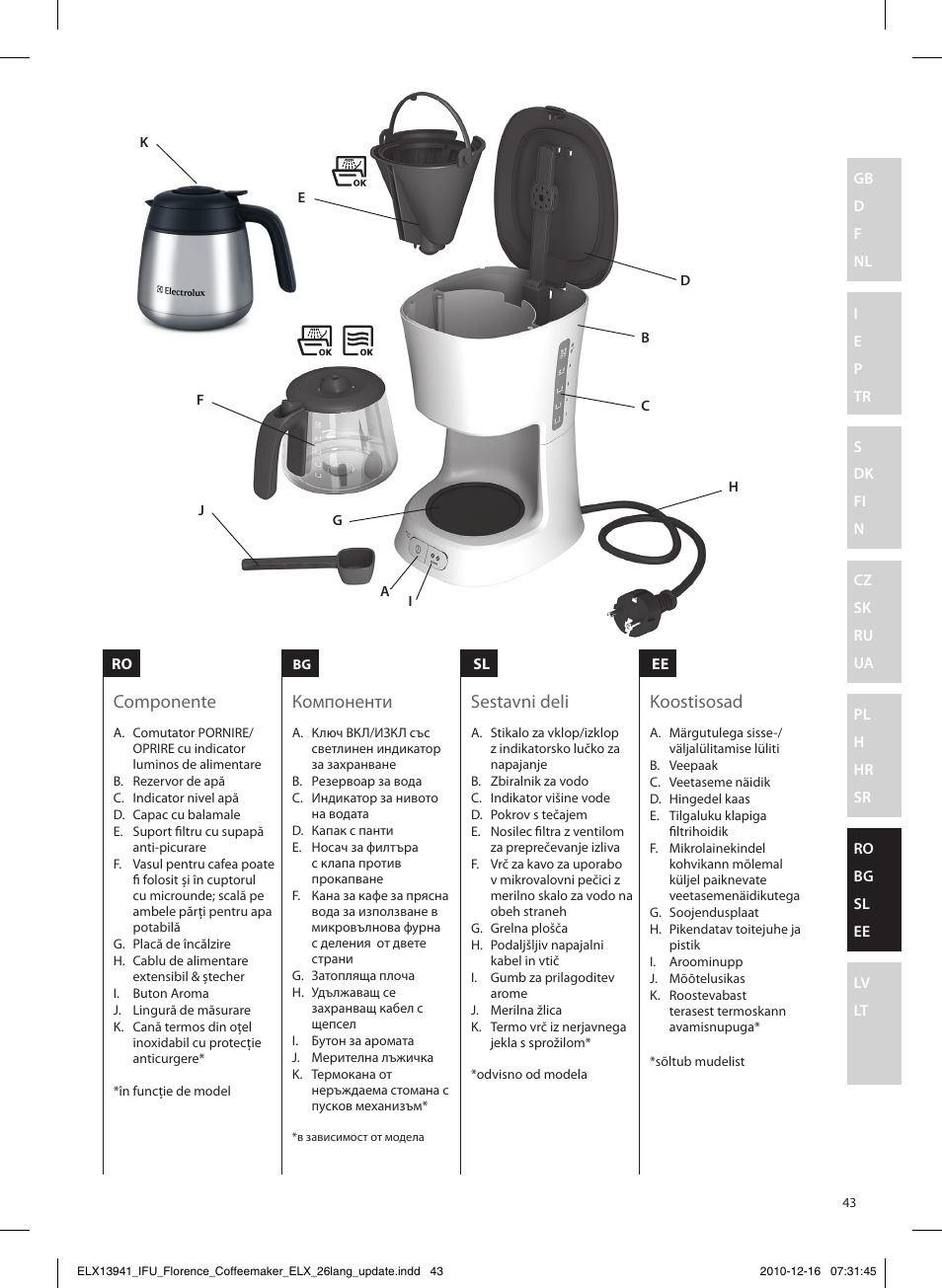 Componente компоненти sestavni deli koostisosad | Electrolux EKF5210 User Manual | Page 43 / 60