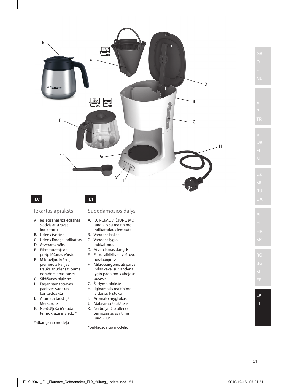 Iekārtas apraksts sudedamosios dalys | Electrolux EKF5210 User Manual | Page 51 / 60