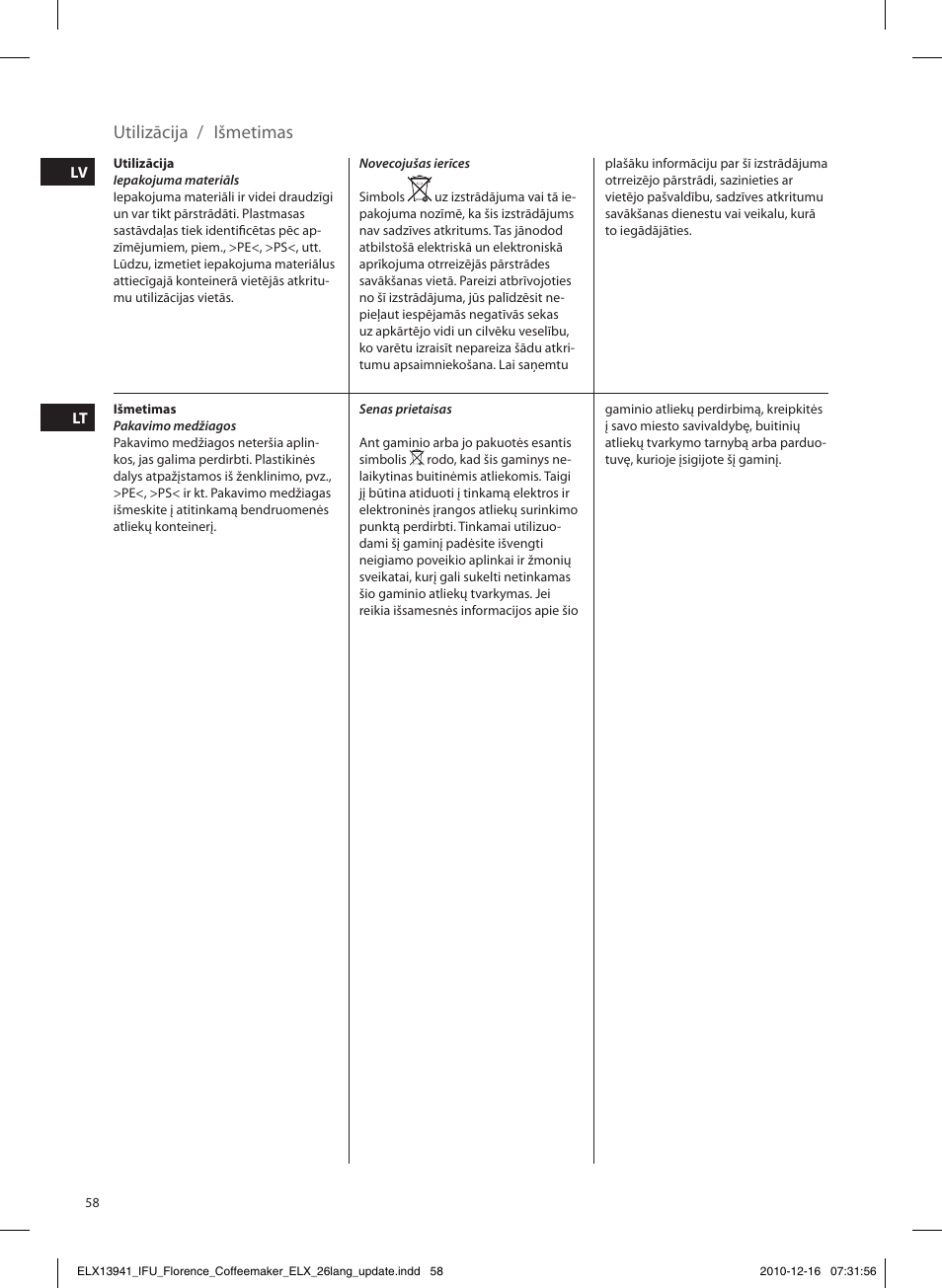 Utilizācija, Išmetimas | Electrolux EKF5210 User Manual | Page 58 / 60