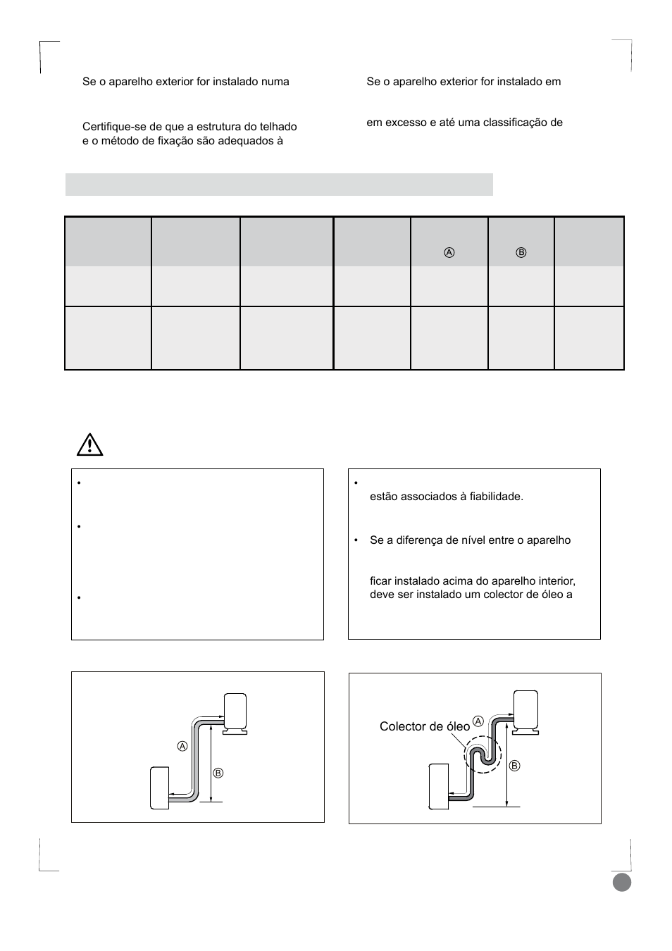 Eco cool - installation manual_l1 v2_117, Atenção | Electrolux EXI18HL1WE User Manual | Page 117 / 136