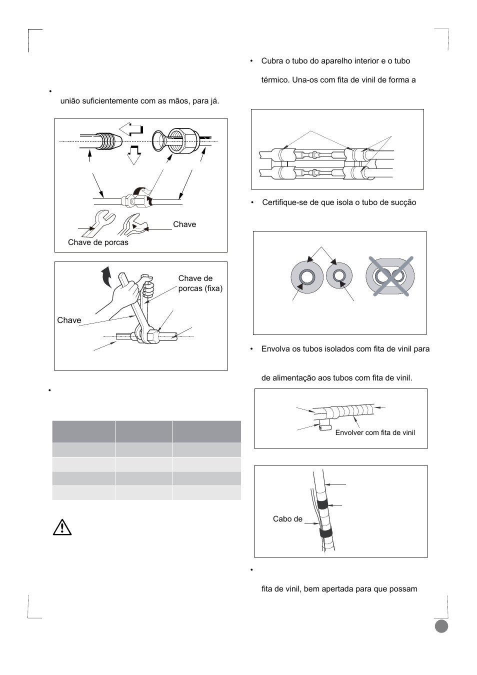 Eco cool - installation manual_l1 v2_125, Isolamento térmico, Tubo de sucção tubo de líquido | Electrolux EXI18HL1WE User Manual | Page 125 / 136