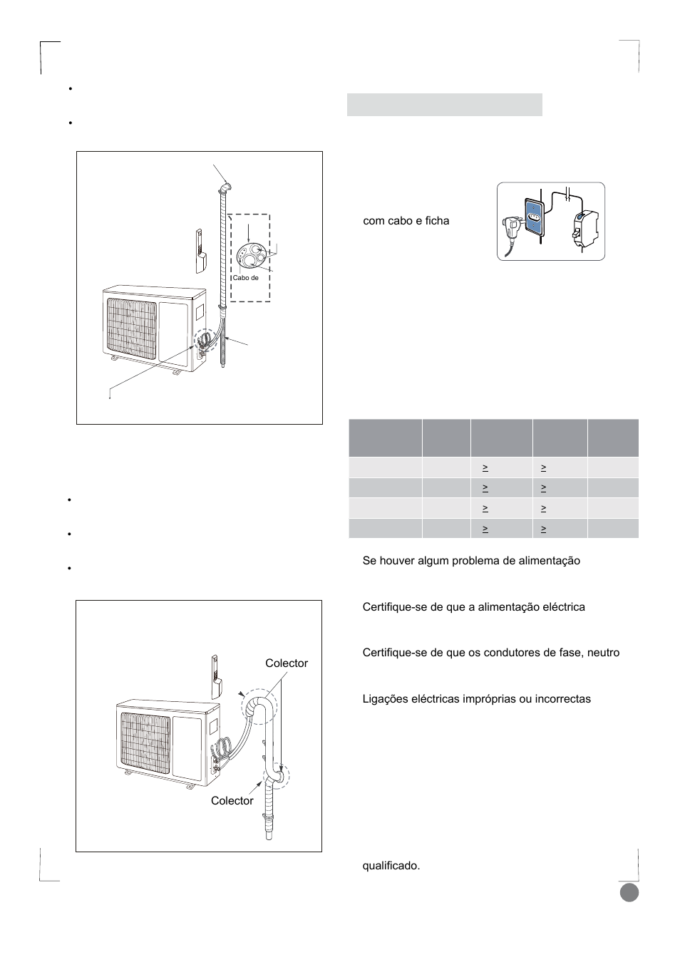 Eco cool - installation manual_l1 v2_127 | Electrolux EXI18HL1WE User Manual | Page 127 / 136