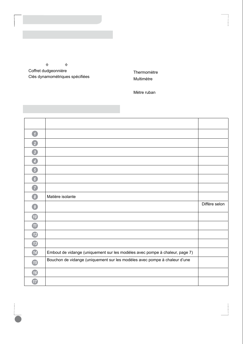 Eco cool - installation manual_l1 v2_ 26, Avant l’installation | Electrolux EXI18HL1WE User Manual | Page 26 / 136