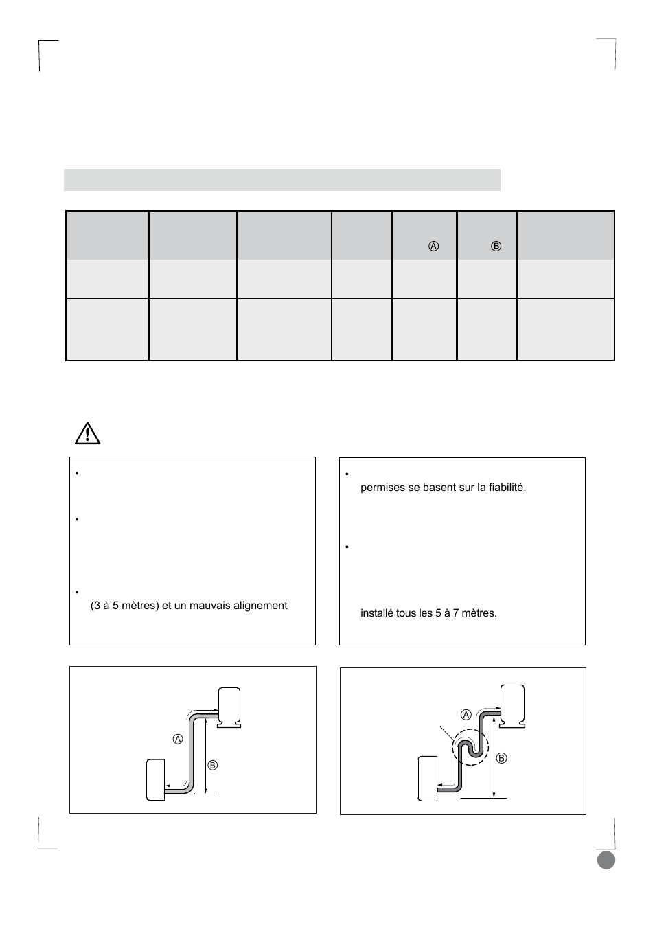 Eco cool - installation manual_l1 v2_ 29, Attention | Electrolux EXI18HL1WE User Manual | Page 29 / 136