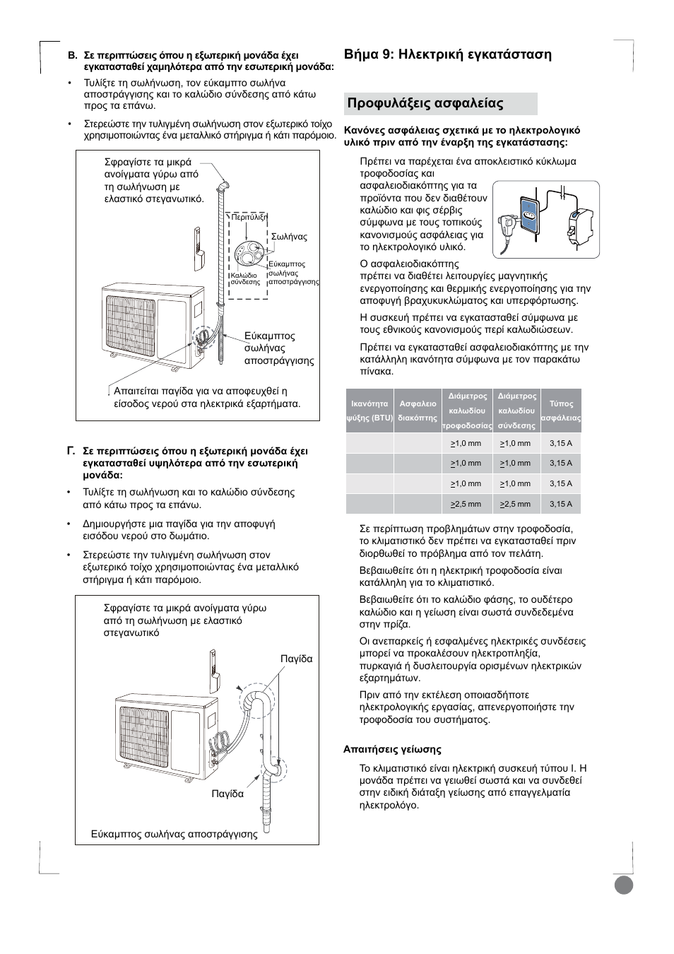 Eco cool - installation manual_l1 v2_ 61 | Electrolux EXI18HL1WE User Manual | Page 61 / 136