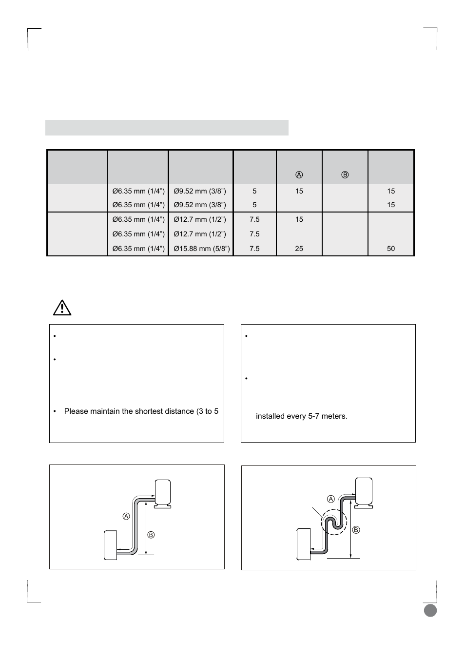 Eco cool - installation manual_l1 v2_ 7, Caution | Electrolux EXI18HL1WE User Manual | Page 7 / 136