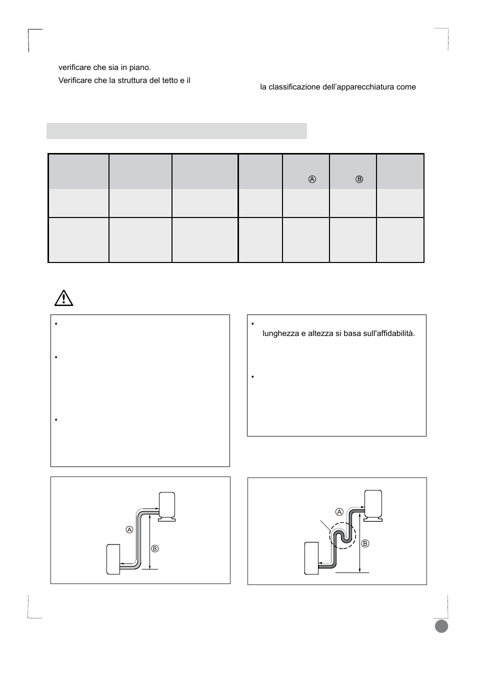 Eco cool - installation manual_l1 v2_ 73, Attenzione | Electrolux EXI18HL1WE User Manual | Page 73 / 136