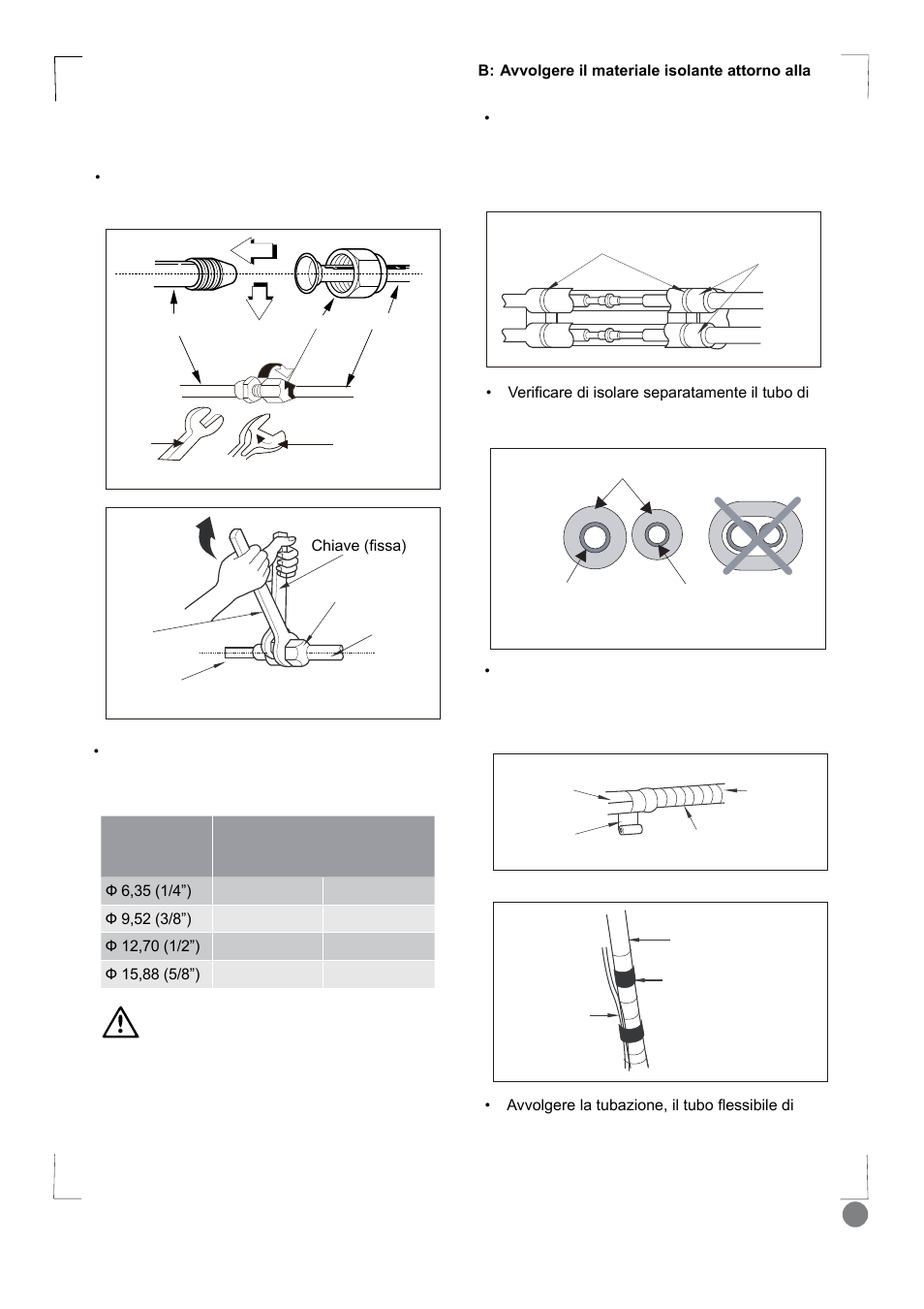 Eco cool - installation manual_l1 v2_ 81, Isolamento dal calore | Electrolux EXI18HL1WE User Manual | Page 81 / 136