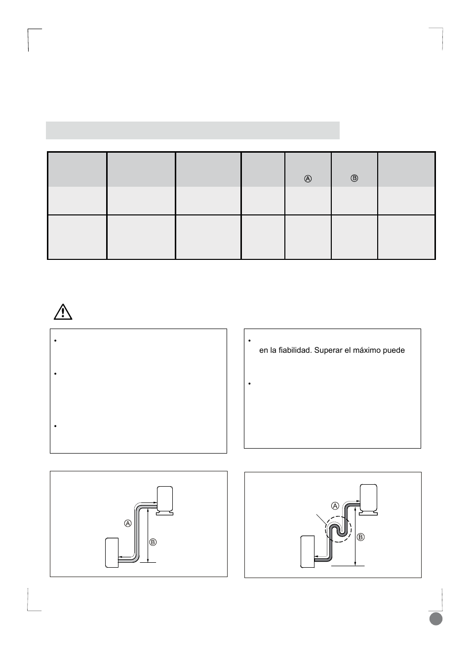 Eco cool - installation manual_l1 v2_ 95, Precaución | Electrolux EXI18HL1WE User Manual | Page 95 / 136