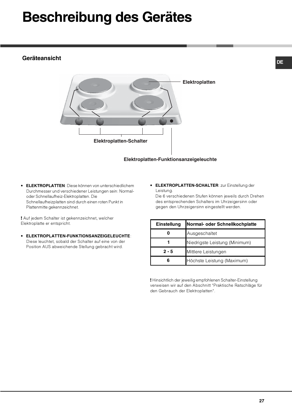 Beschreibung des gerätes, Geräteansicht | Hotpoint Ariston PF 604 (WH)-HA User Manual | Page 27 / 52