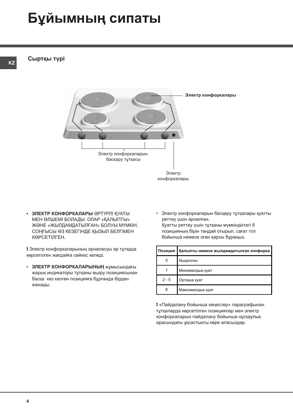 Бұйымның сипаты, Сыртқы түрі | Hotpoint Ariston PF 604 (WH)-HA User Manual | Page 41 / 52