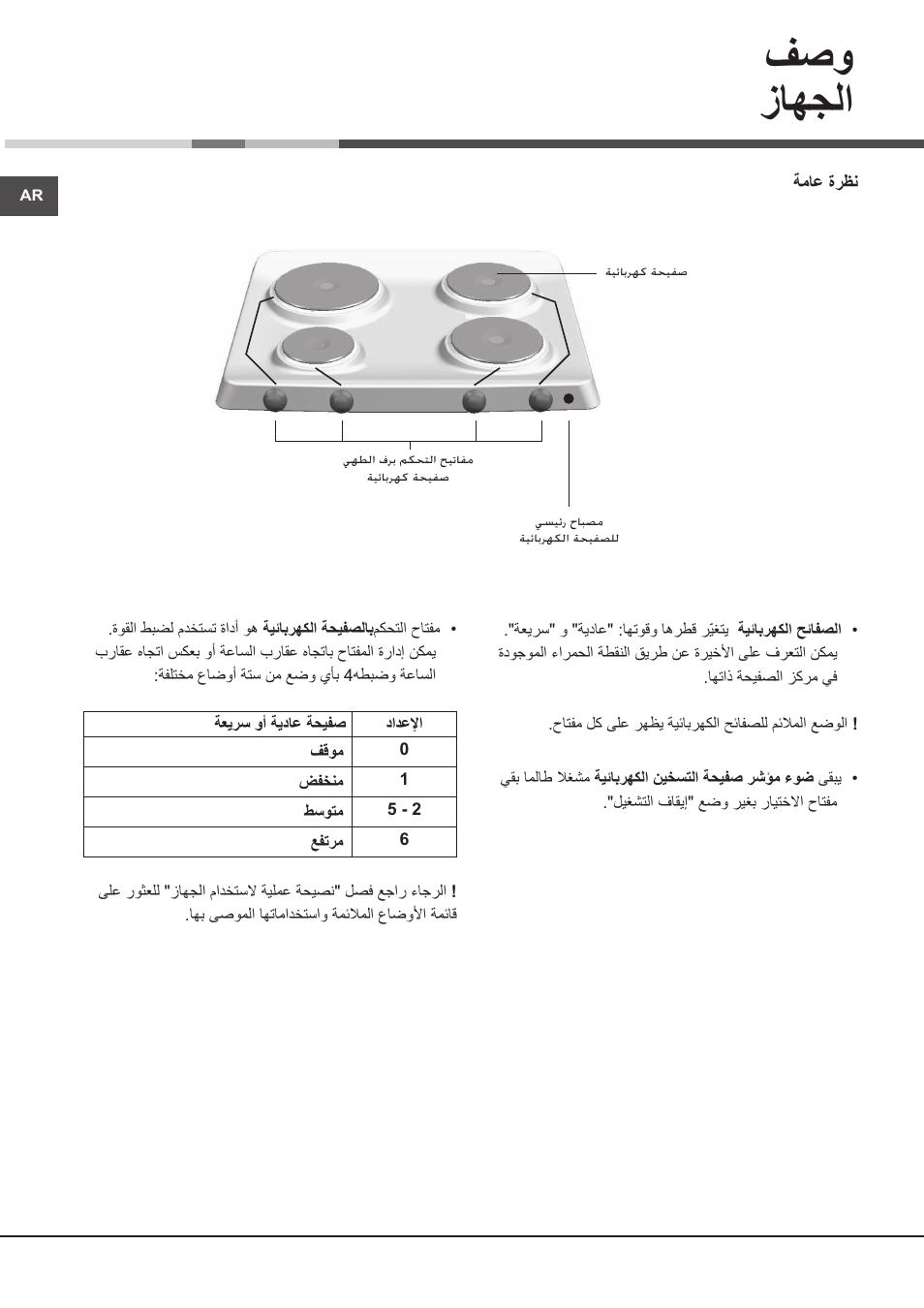 فصو زاهجلا | Hotpoint Ariston PF 604 (WH)-HA User Manual | Page 48 / 52