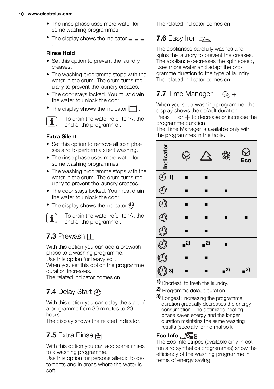 3 prewash, 4 delay start, 5 extra rinse | 6 easy iron, 7 time manager | Electrolux EWF1698HEW User Manual | Page 10 / 72