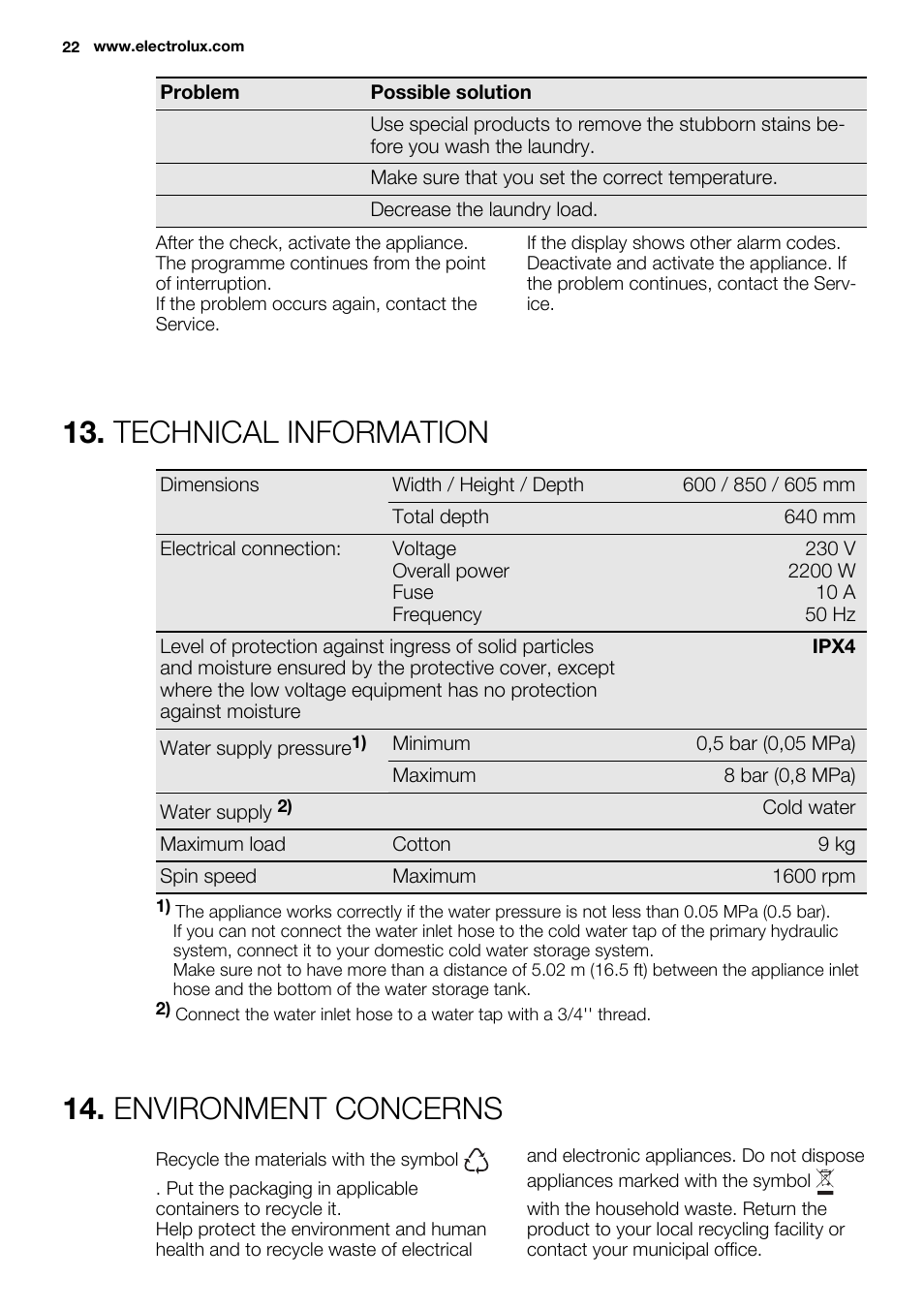 Technical information, Environment concerns | Electrolux EWF1698HEW User Manual | Page 22 / 72