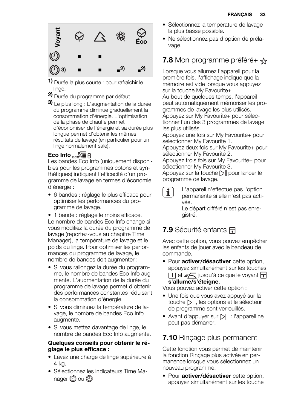 8 mon programme préféré, 9 sécurité enfants, 10 rinçage plus permanent | Electrolux EWF1698HEW User Manual | Page 33 / 72