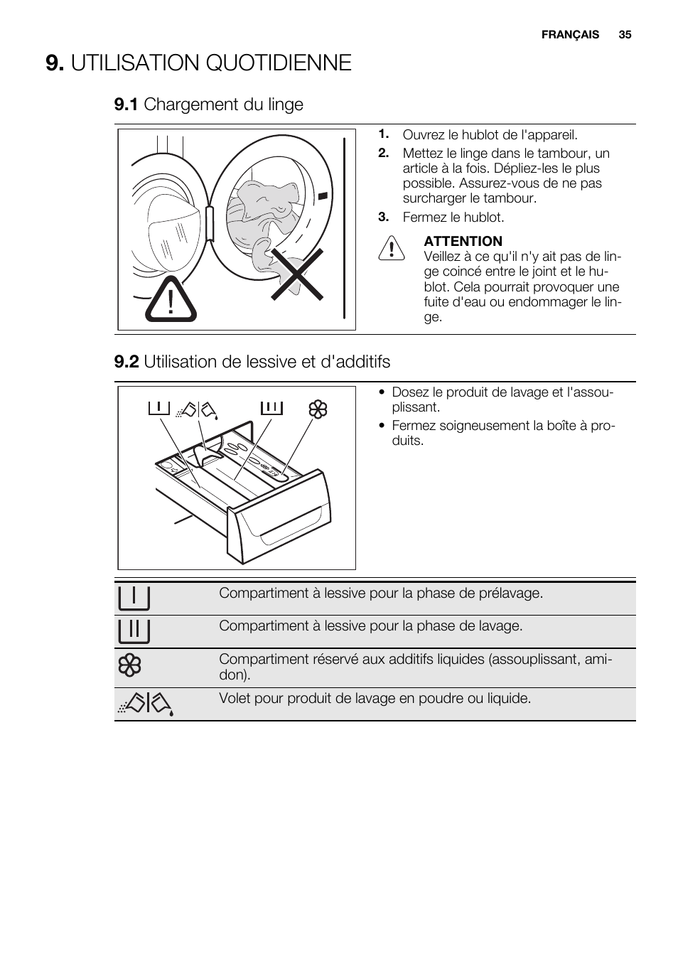 Utilisation quotidienne, 1 chargement du linge, 2 utilisation de lessive et d'additifs | Electrolux EWF1698HEW User Manual | Page 35 / 72
