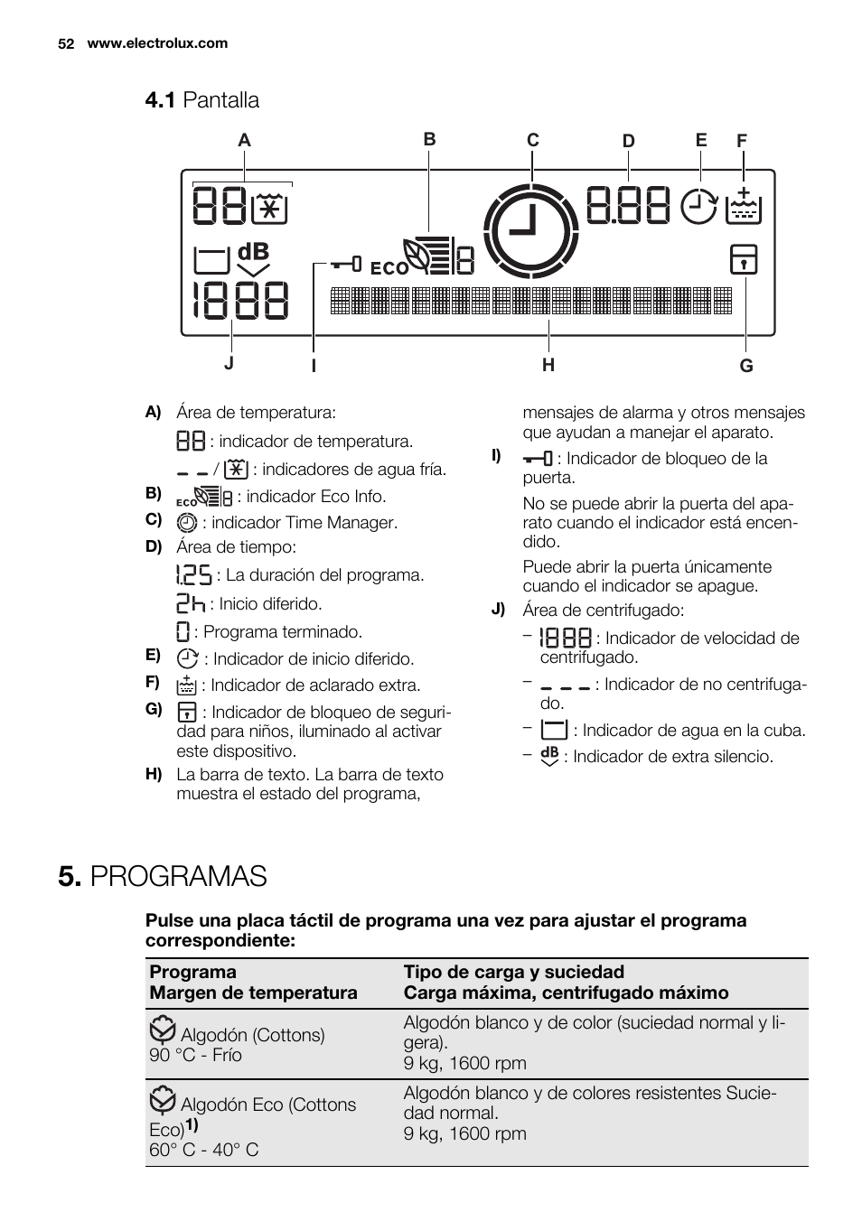 Programas, 1 pantalla | Electrolux EWF1698HEW User Manual | Page 52 / 72