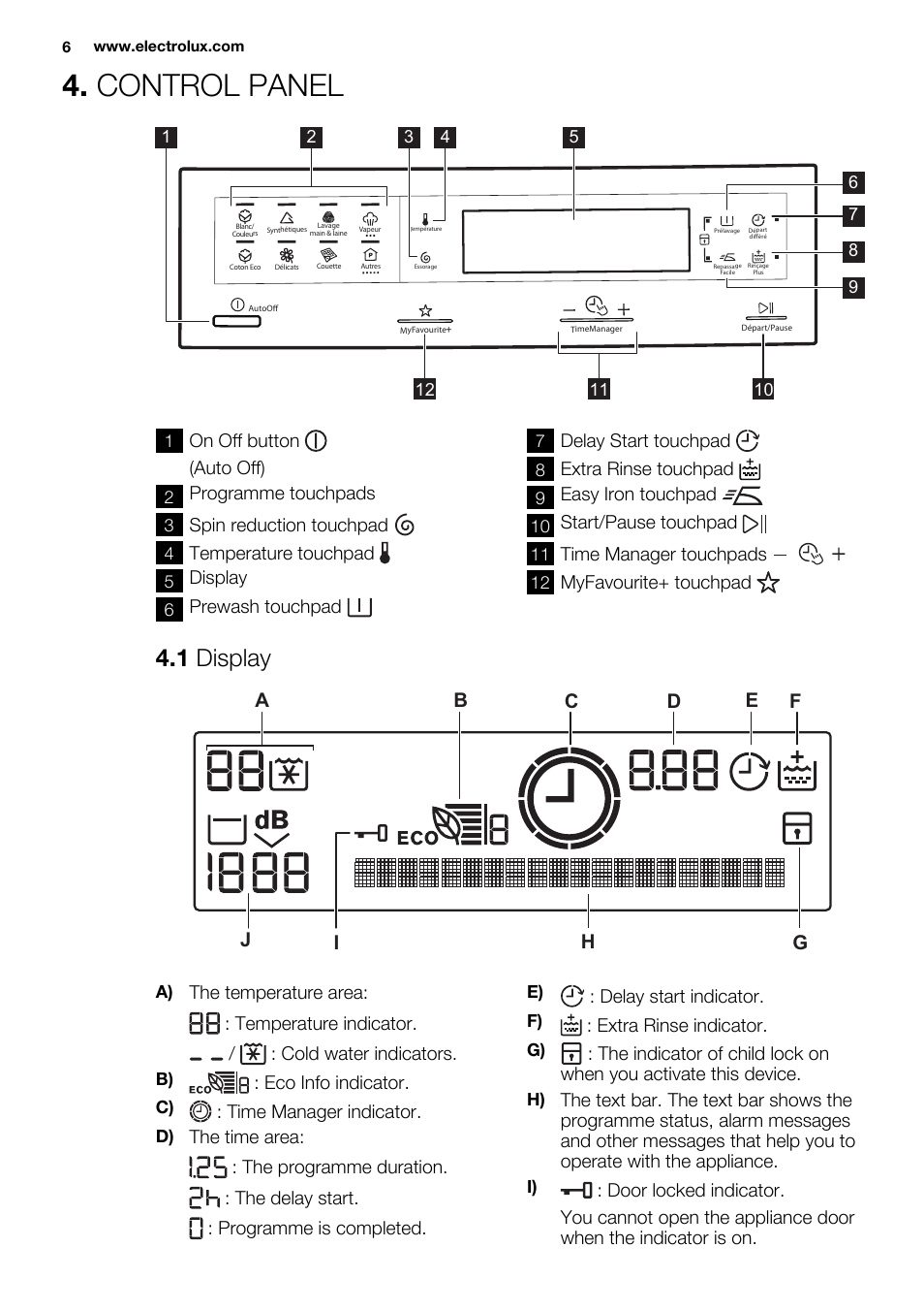 Control panel, 1 display | Electrolux EWF1698HEW User Manual | Page 6 / 72