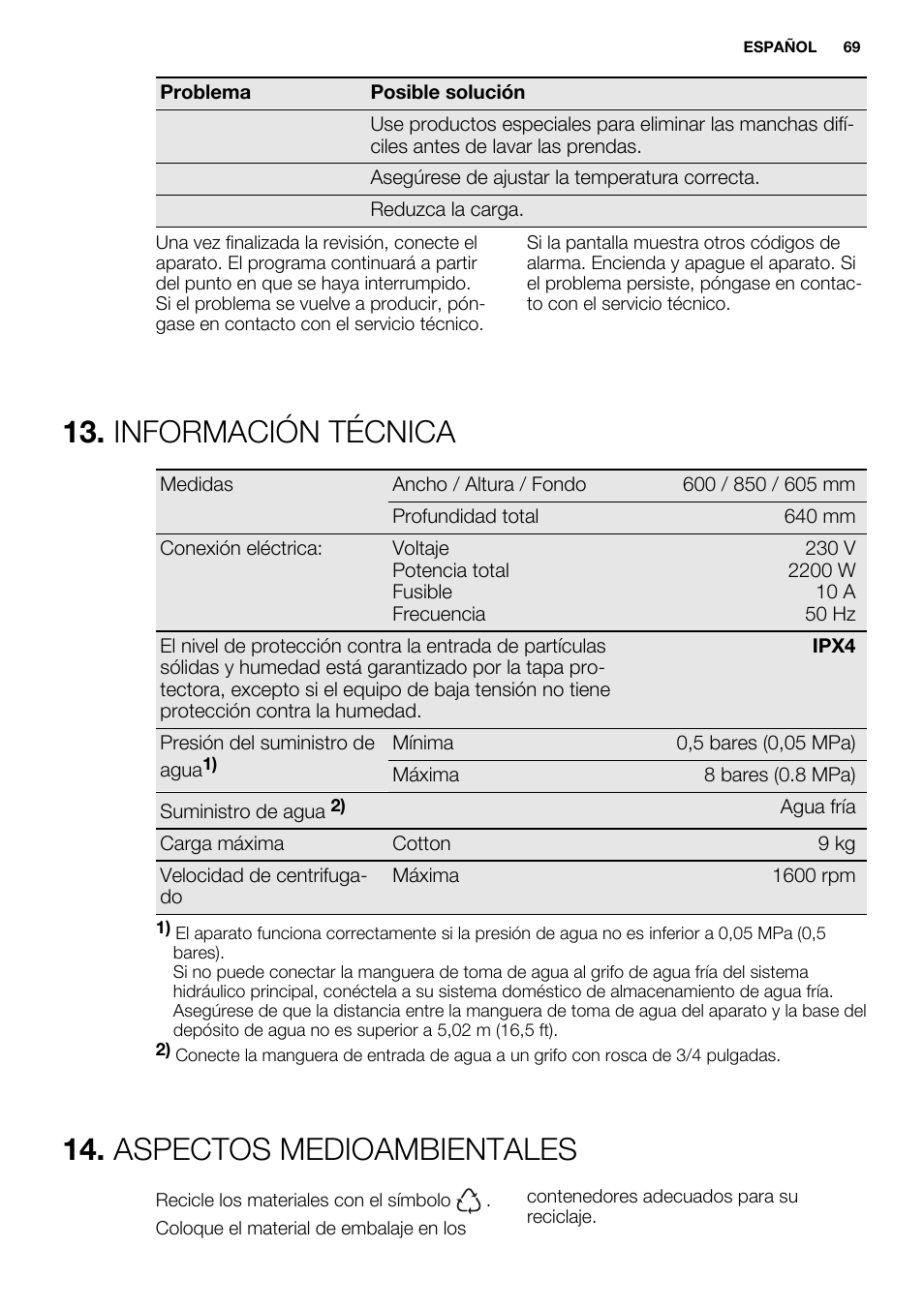 Información técnica, Aspectos medioambientales | Electrolux EWF1698HEW User Manual | Page 69 / 72