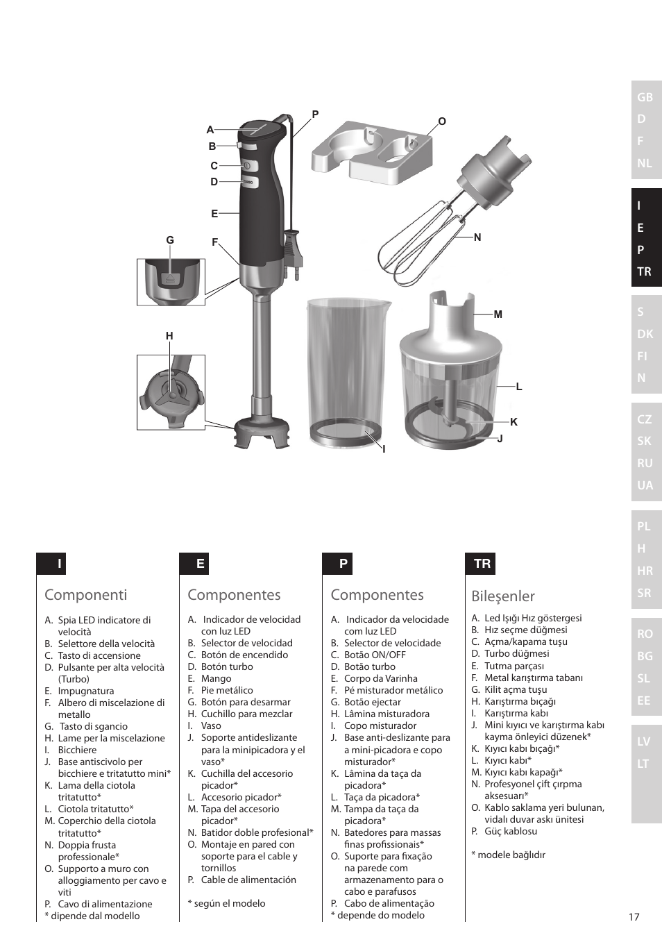 Bileşenler componenti, Componentes | Electrolux ESTM6200 User Manual | Page 17 / 96