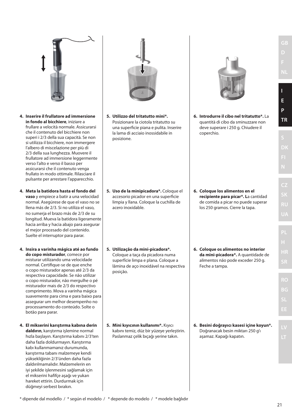 Electrolux ESTM6200 User Manual | Page 21 / 96