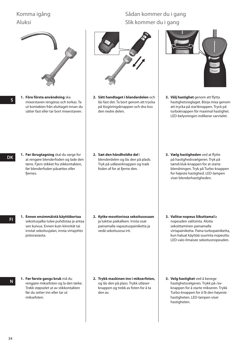 Komma igång, Sådan kommer du i gang, Aluksi | Slik kommer du i gang | Electrolux ESTM6200 User Manual | Page 34 / 96