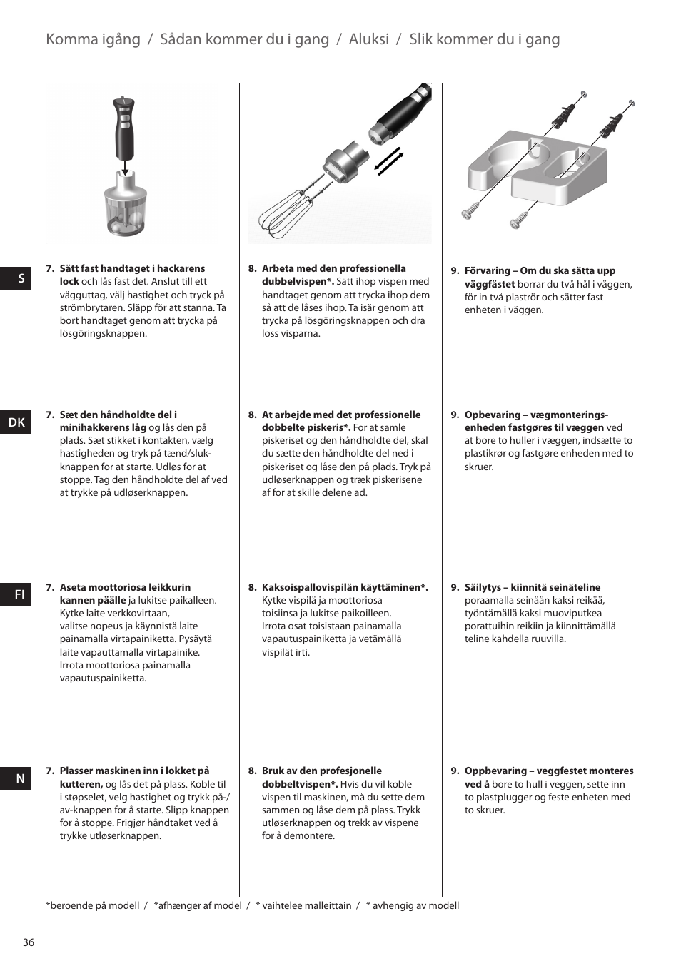 Komma igång, Sådan kommer du i gang, Aluksi | Slik kommer du i gang | Electrolux ESTM6200 User Manual | Page 36 / 96