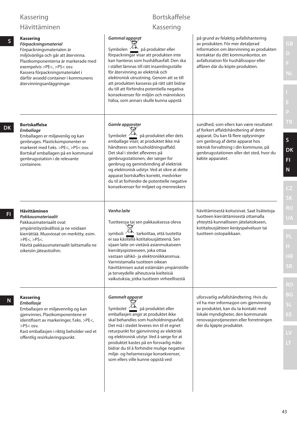 Kassering, Bortskaffelse, Hävittäminen | Electrolux ESTM6200 User Manual | Page 43 / 96