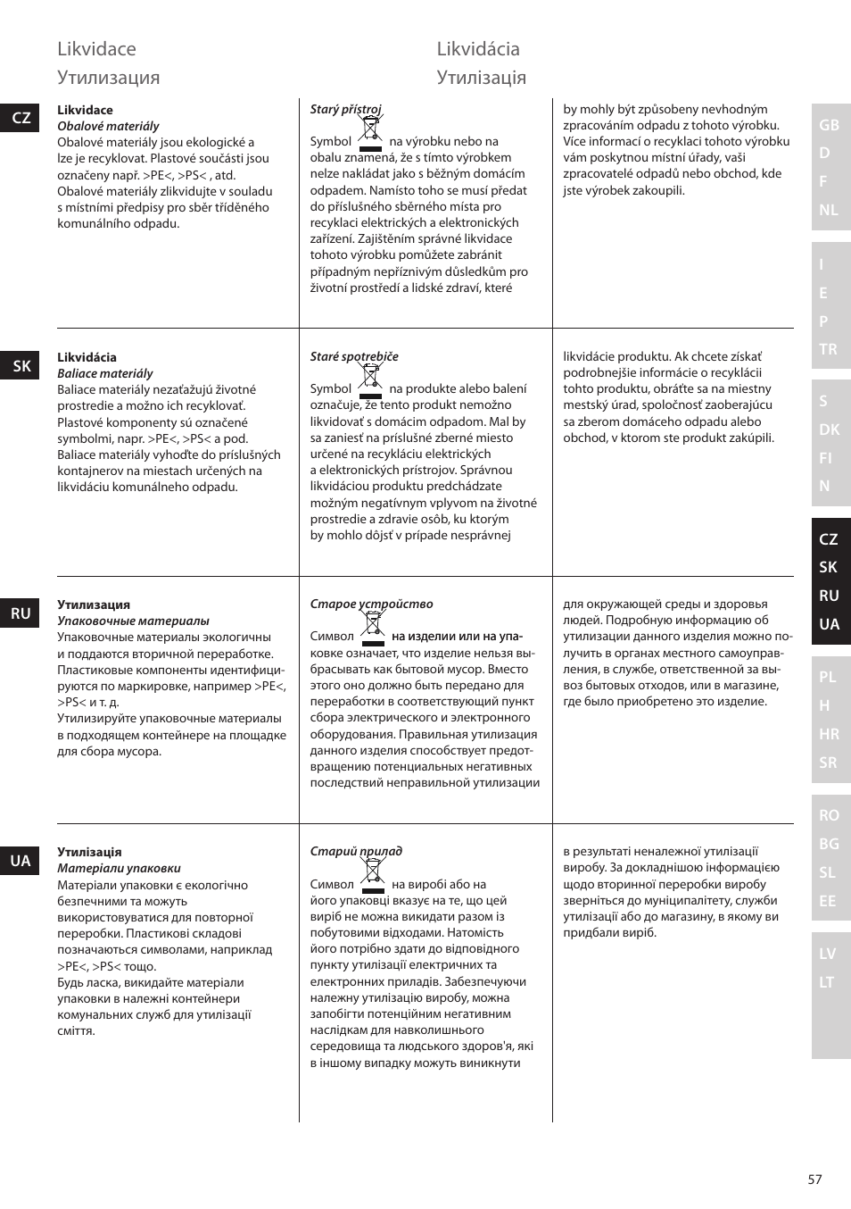 Likvidace, Likvidácia, Утилизация | Утилізація | Electrolux ESTM6200 User Manual | Page 57 / 96