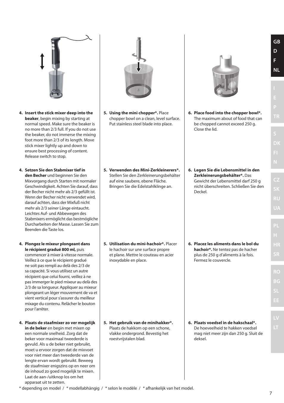 Electrolux ESTM6200 User Manual | Page 7 / 96
