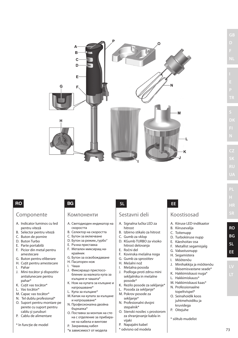 Componente, Компоненти, Sestavni deli | Koostisosad | Electrolux ESTM6200 User Manual | Page 73 / 96