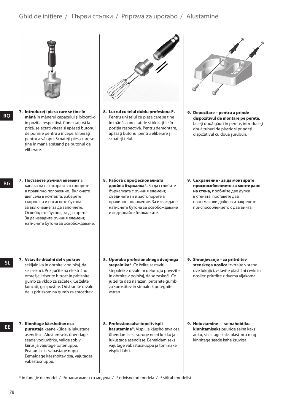 Ghid de iniţiere, Първи стъпки, Priprava za uporabo | Alustamine | Electrolux ESTM6200 User Manual | Page 78 / 96