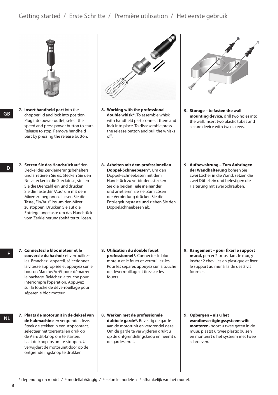Getting started, Erste schritte, Première utilisation | Het eerste gebruik | Electrolux ESTM6200 User Manual | Page 8 / 96