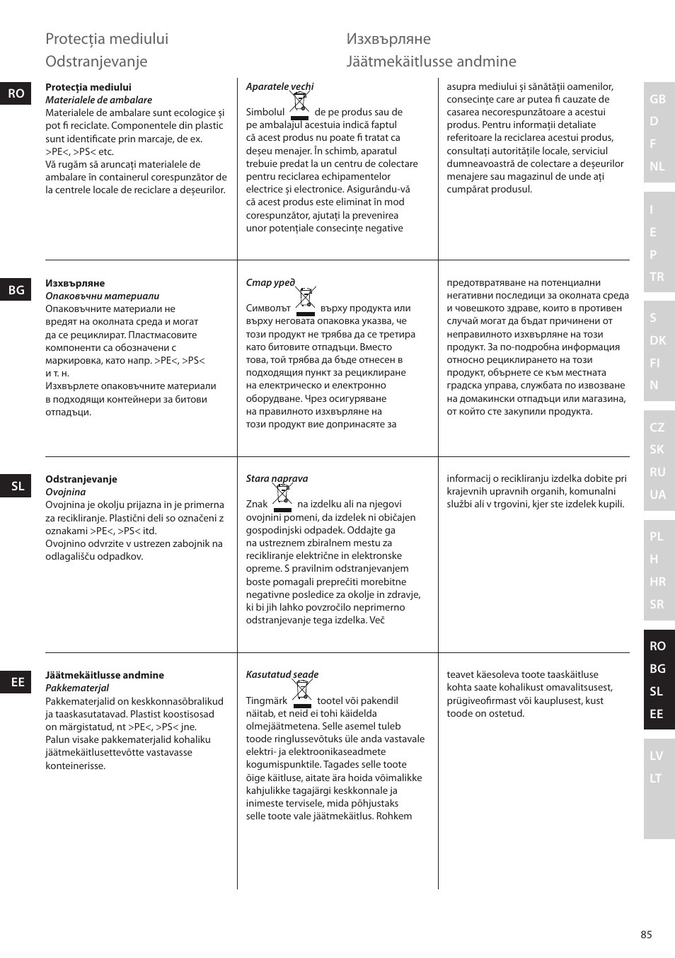 Protecţia mediului, Изхвърляне, Odstranjevanje | Jäätmekäitlusse andmine | Electrolux ESTM6200 User Manual | Page 85 / 96