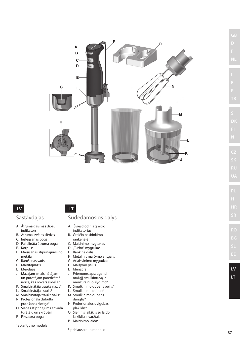 Sastāvdaļas, Sudedamosios dalys | Electrolux ESTM6200 User Manual | Page 87 / 96