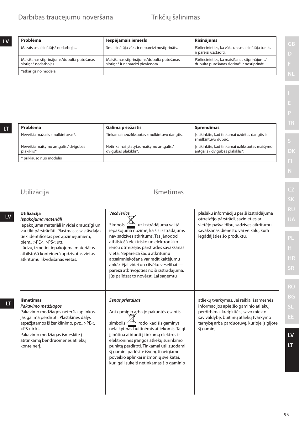 Darbības traucējumu novēršana, Utilizācija, Trikčių šalinimas | Išmetimas | Electrolux ESTM6200 User Manual | Page 95 / 96