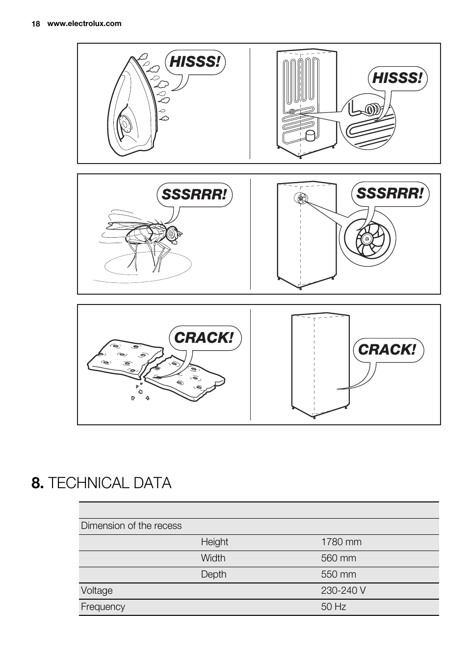 Technical data, Hisss, Sssrrr | Crack | Electrolux ERW3313AOX User Manual | Page 18 / 76