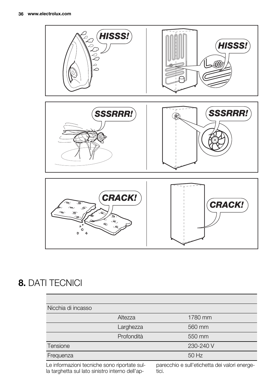 Dati tecnici, Hisss, Sssrrr | Crack | Electrolux ERW3313AOX User Manual | Page 36 / 76