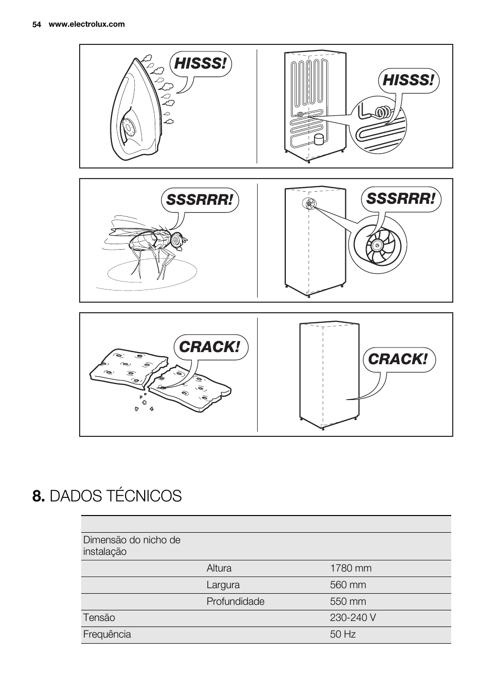 Dados técnicos, Hisss, Sssrrr | Crack | Electrolux ERW3313AOX User Manual | Page 54 / 76