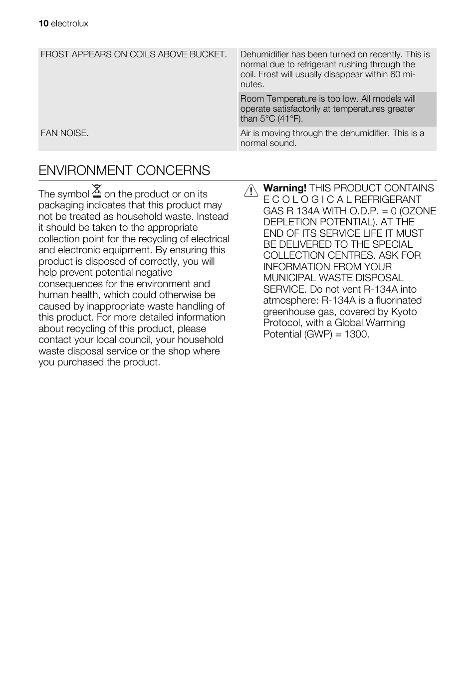 Environment concerns | Electrolux EXD15DN3W User Manual | Page 10 / 80