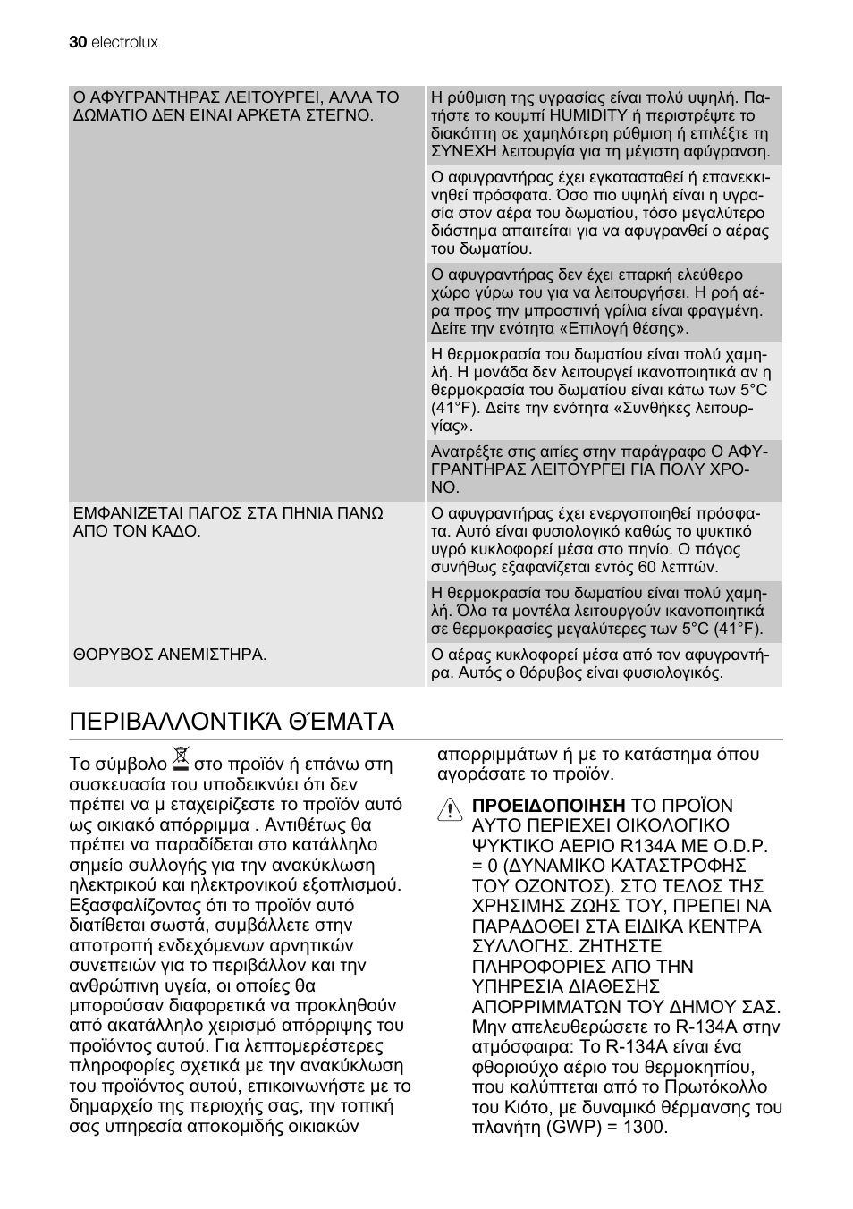 Περιβαλλοντικά θέματα | Electrolux EXD15DN3W User Manual | Page 30 / 80