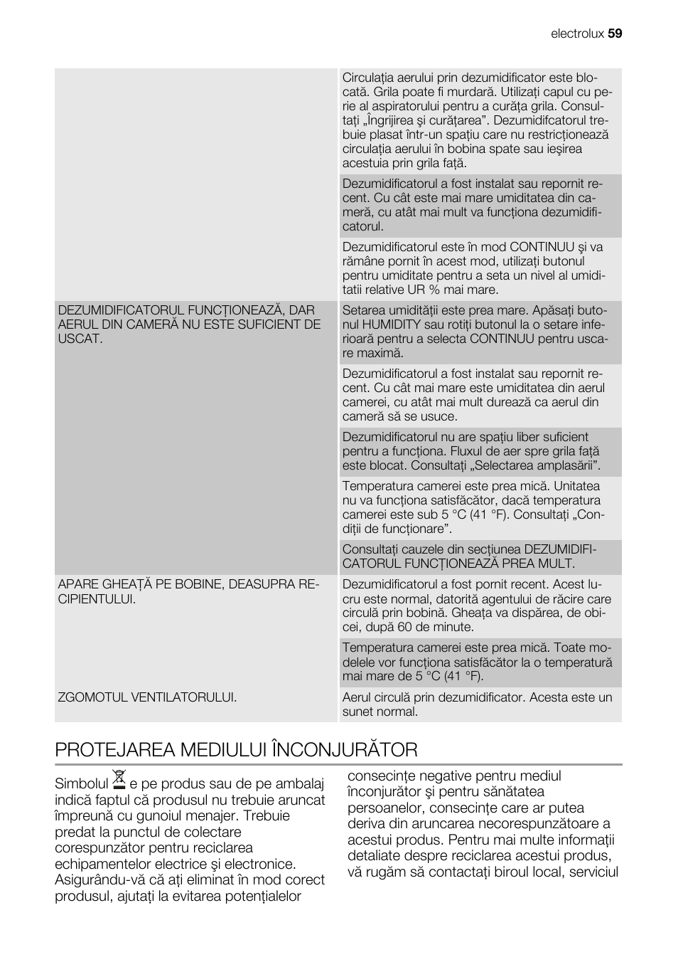 Protejarea mediului înconjurător | Electrolux EXD15DN3W User Manual | Page 59 / 80