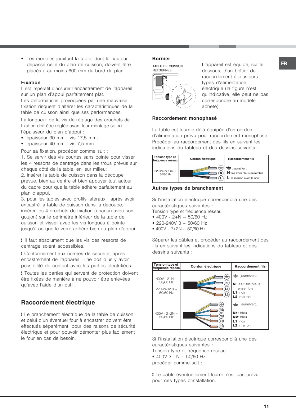 Raccordement électrique | Hotpoint Ariston KRM 640 X User Manual | Page 11 / 72