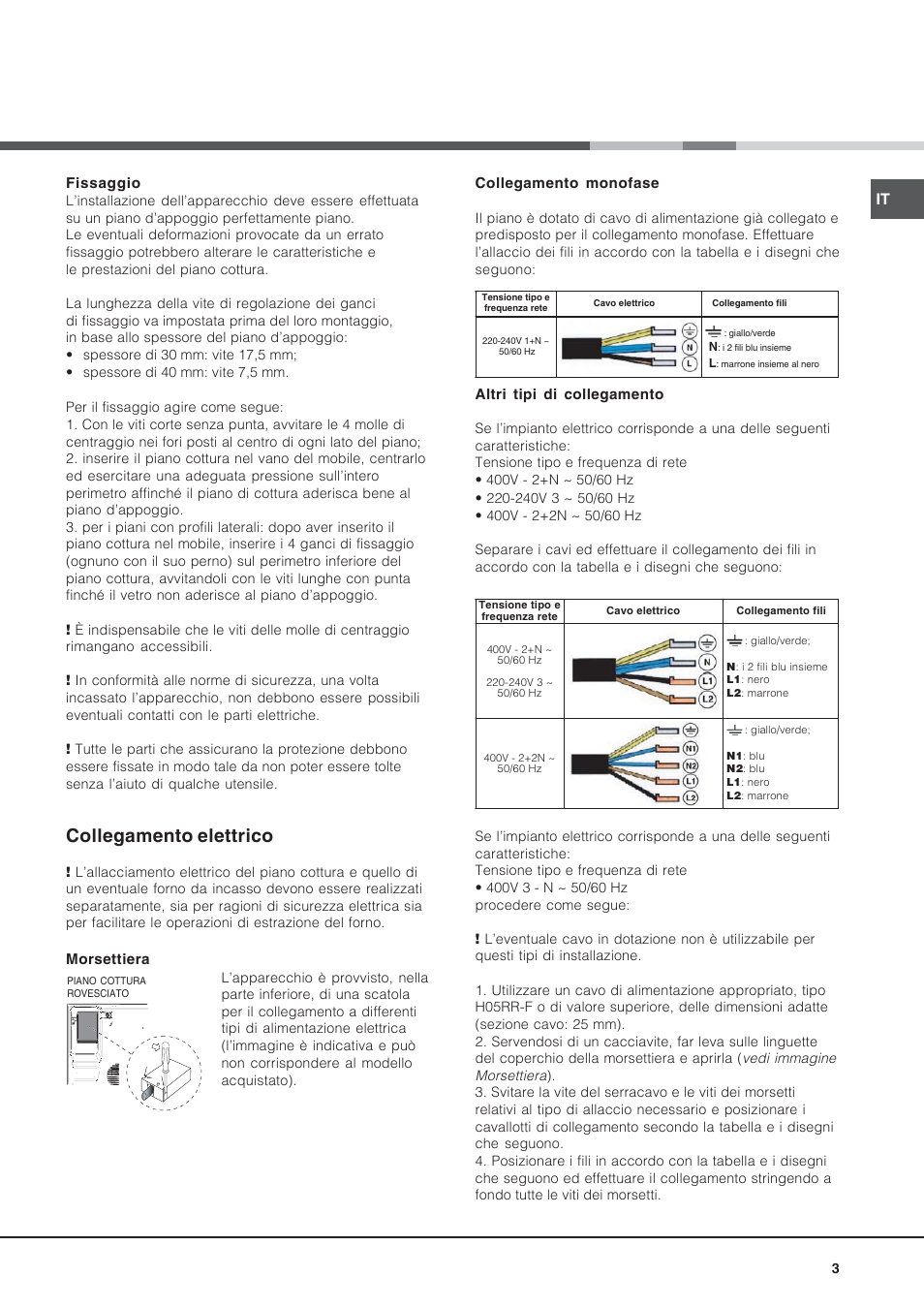 Collegamento elettrico | Hotpoint Ariston KRM 640 X User Manual | Page 3 / 72